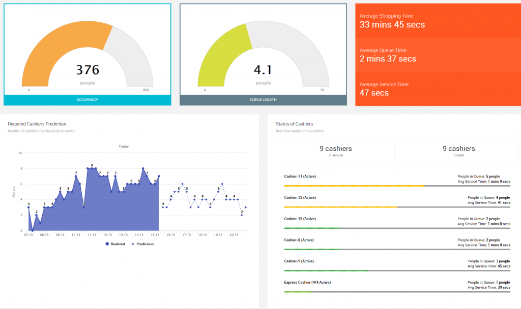 occupancy_monitoring