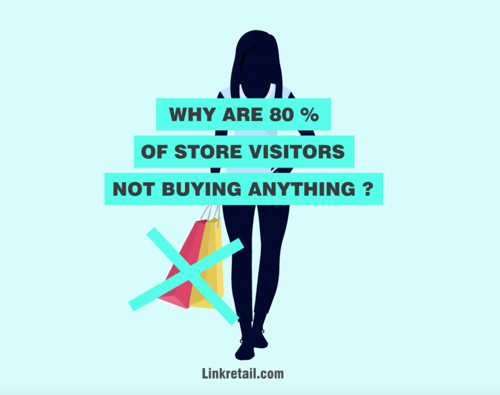 Why are 80% of Visitors to a Store not Buying Anything?